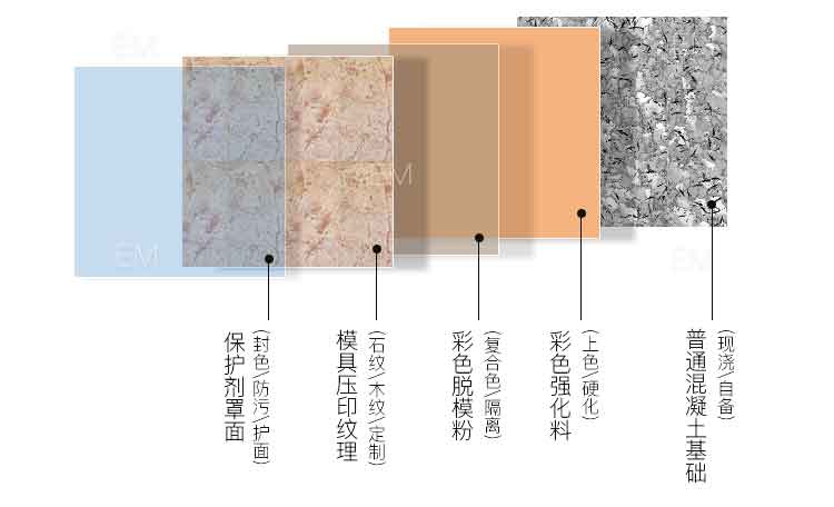 23压模结构.jpg